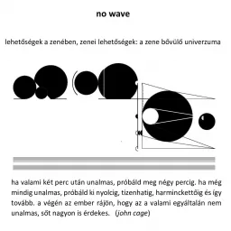 No Wave [Tilos Rádió podcast]