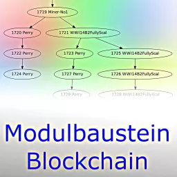 Modulbaustein Blockchain Block 1