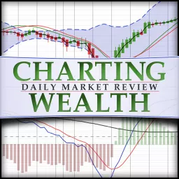 Charting Wealth's Daily Stock Trading Review Podcast artwork