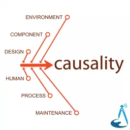 Causality Podcast artwork