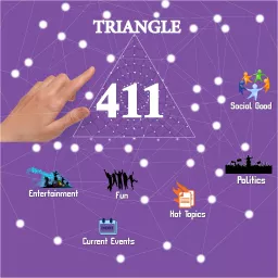 Triangle 411 Podcast artwork