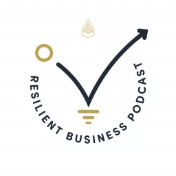 Resilient Business Podcast artwork