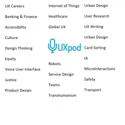 UXpod - User Experience Podcast artwork