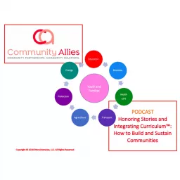 Community Allies, LLC. - HSIC Podcast artwork