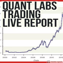 Quant Trading Live Report Podcast artwork