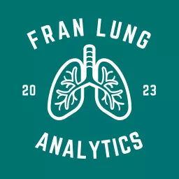 Fran Lung Analytics