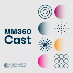 MM360cast Podcast artwork