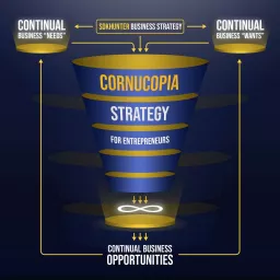 Cornucopia Strategy for Entrepreneurs Podcast artwork