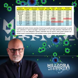 Mezzora con Messora Podcast artwork
