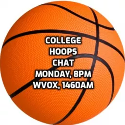 College Hoops Chat Show Podcast artwork