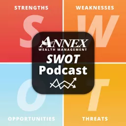 The Annex Wealth Management SWOT Podcast artwork