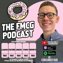 The FMCG Podcast artwork