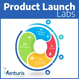Product Launch Labs Podcast artwork
