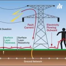 Current Vs Voltage: Which Is The Killer?