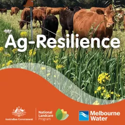 Ag-Resilience Podcast artwork
