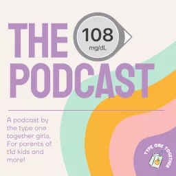 The 108 Podcast artwork