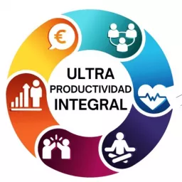 Ultraproductividad Integral Podcast artwork