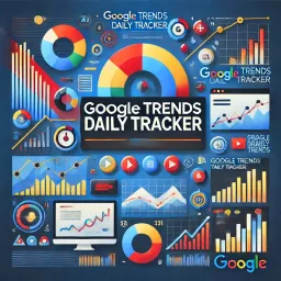 Google Trends Daily Tracker - U.S.