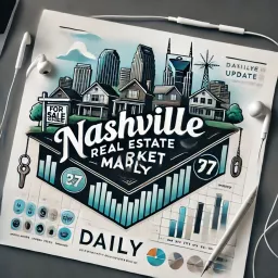 Nashville Real Estate Market