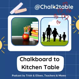 Chalkboard to Kitchen Table