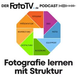 Fotografie lernen mit Struktur - der F8 FotoTV.-Podcast